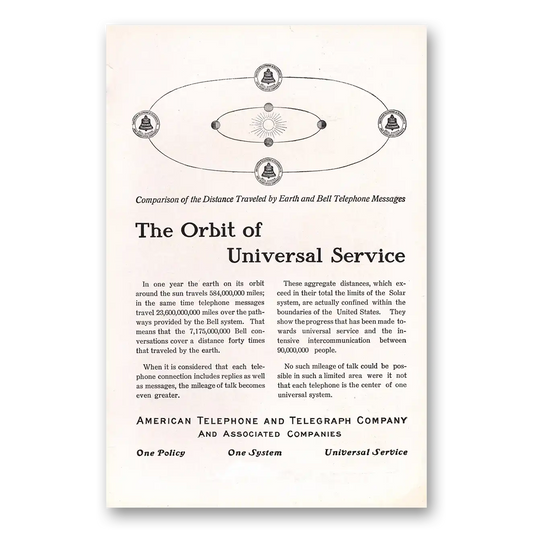 1911 American Telephone Orbit of Universal Service Vintage Magazine Print Ad