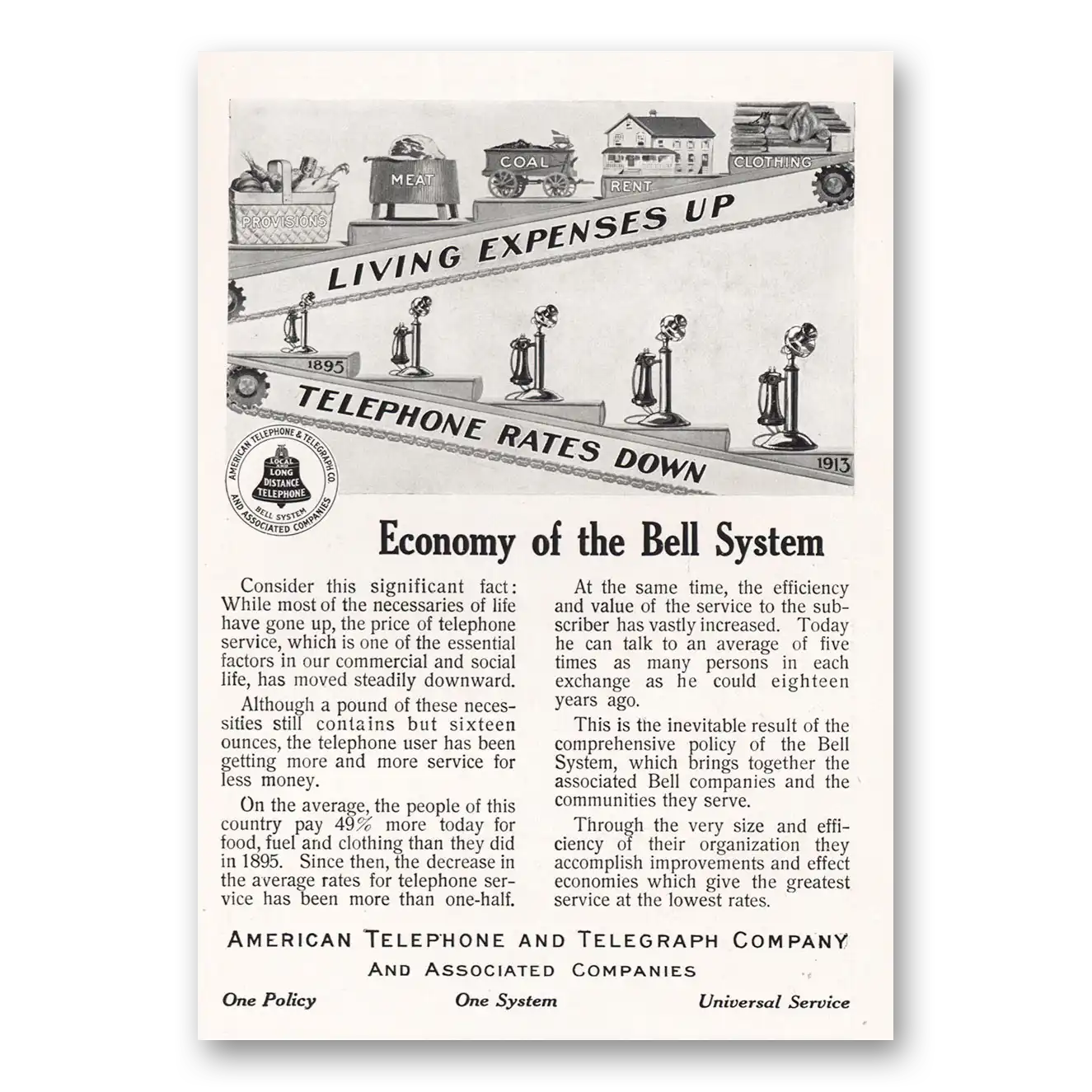 1913 American Telephone Living Expenses Up Telephone Rates Down Vintage Magazine Print Ad