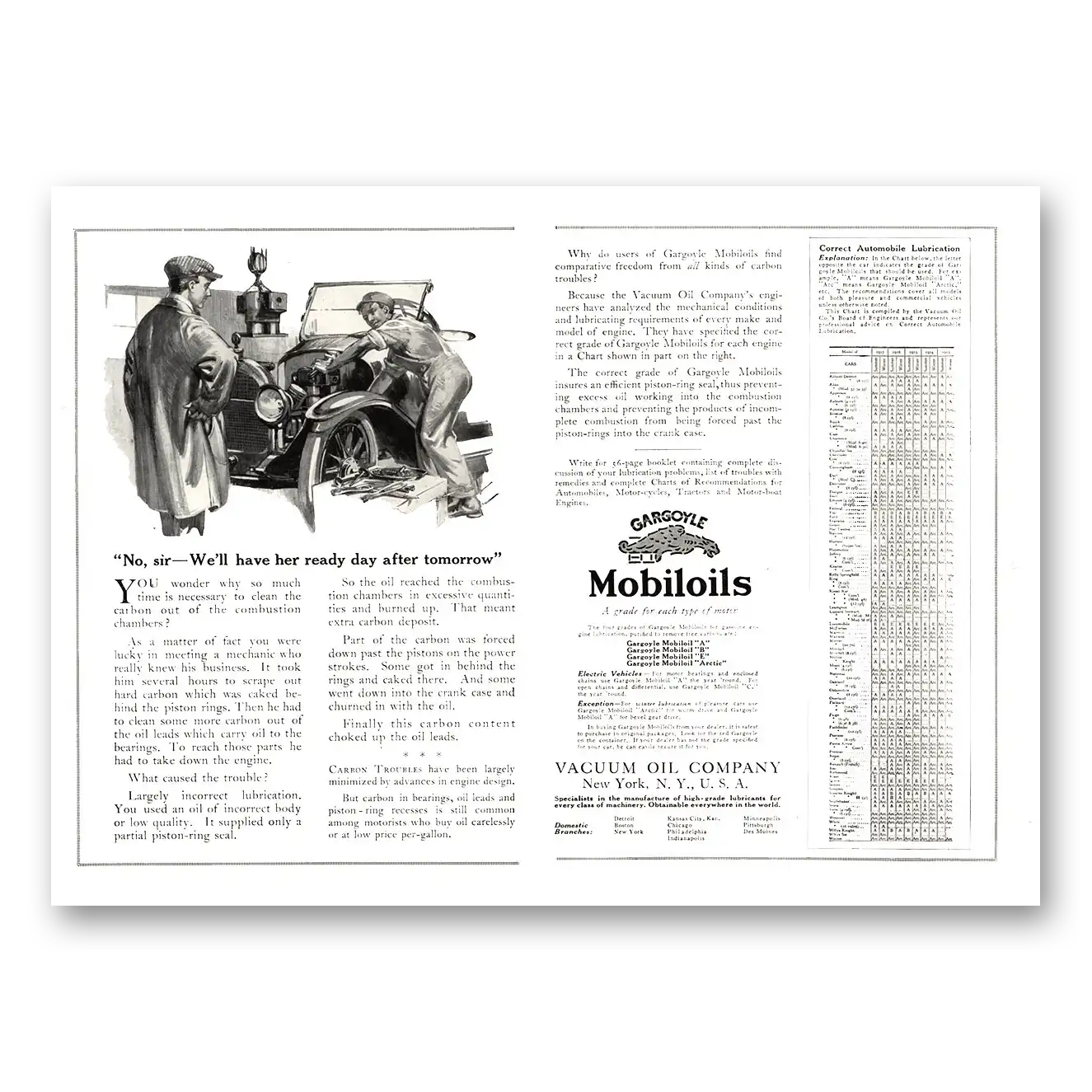 1918 Mobiloil Ready Day After Tomorrow Vintage Magazine Print Ad