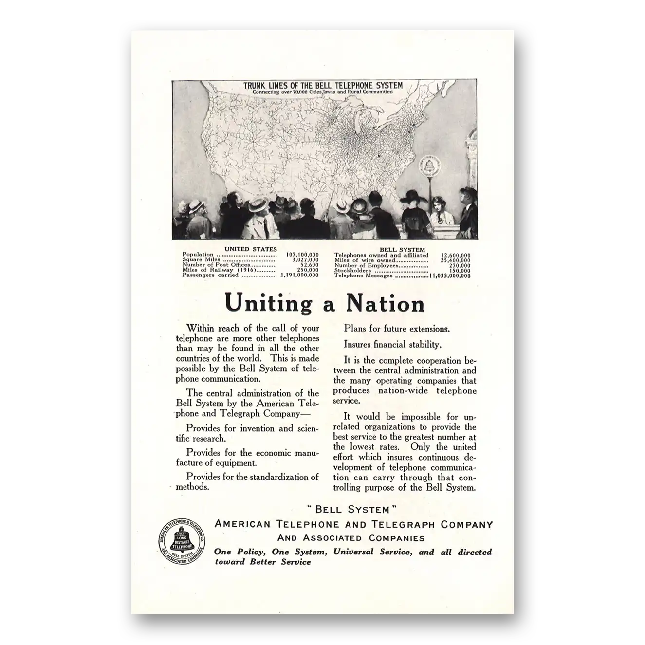 1921 American Telephone Uniting a Nation Vintage Magazine Print Ad