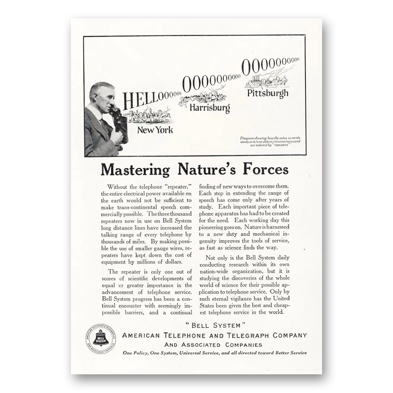 1923 American Telephone Mastering Natures Forces Vintage Magazine Print Ad