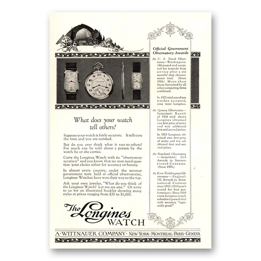 1924 Longines Wittnauer What Does Your Watch Tell Others Vintage Magazine Print Ad