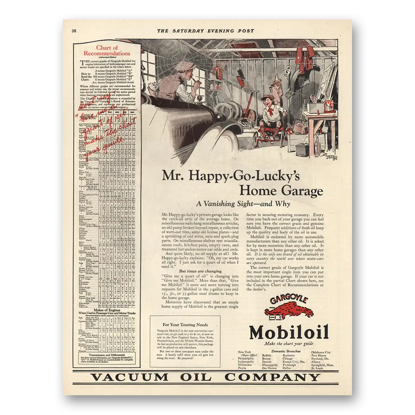 1924 Mobiloil Mr Happy Go Luckys Home Garage Vintage Magazine Print Ad