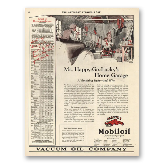 1924 Mobiloil Mr Happy Go Luckys Home Garage Vintage Magazine Print Ad