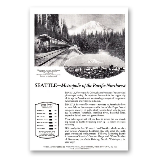 1924 Washington Seattle Metropolis of the Pacific Northwest Vintage Magazine Print Ad