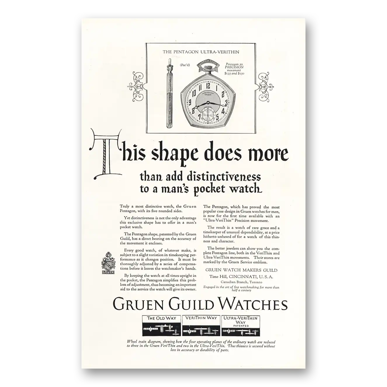 1925 Gruen Watch This Shape Does More Vintage Magazine Print Ad