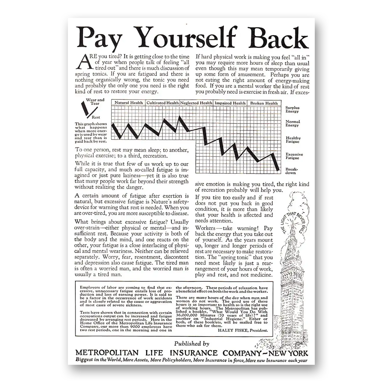 1925 Metropolitan Life Insurance Pay Yourself Back Vintage Magazine Print Ad