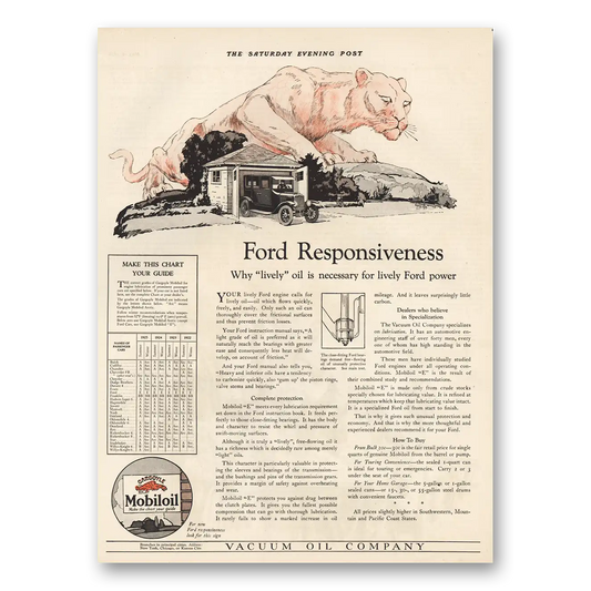 1925 Mobiloil Ford Responsiveness Vintage Magazine Print Ad