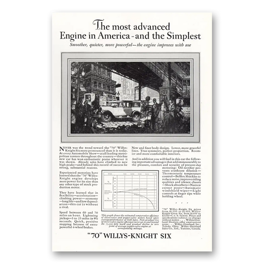 1927 Willys Knight Most Advanced Engine in America and the Simplest Vintage Magazine Print Ad