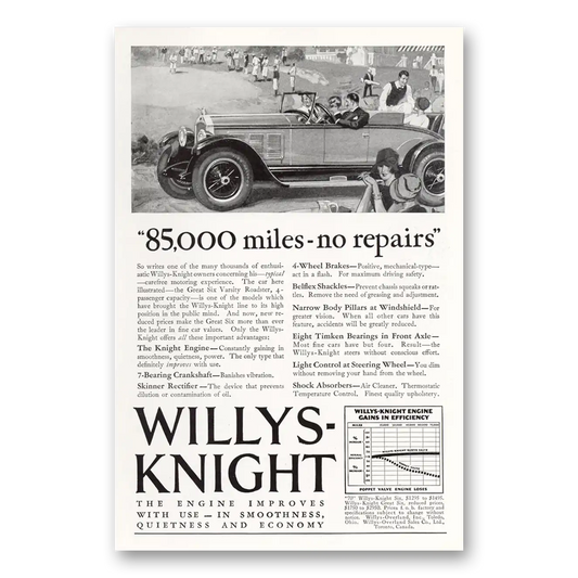 1927 Willys Knight 85000 Miles No Repairs Vintage Magazine Print Ad