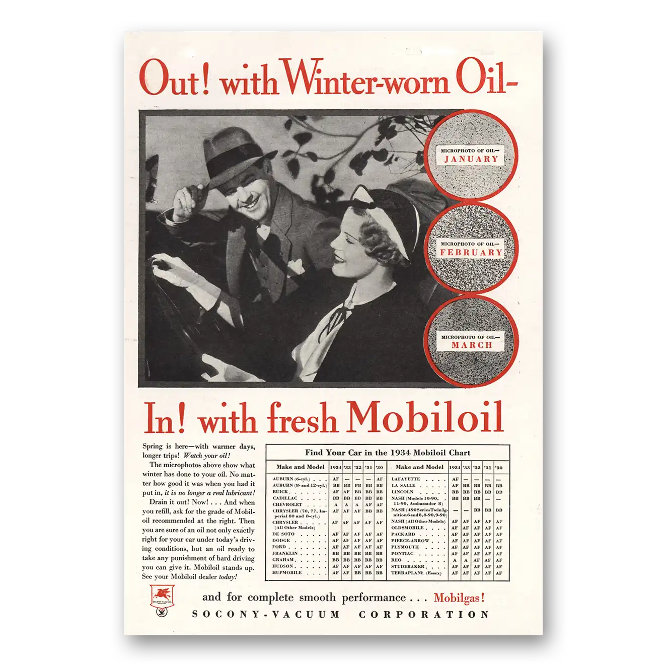 1934 Mobiloil Out With Winter Worn Oil Vintage Magazine Print Ad