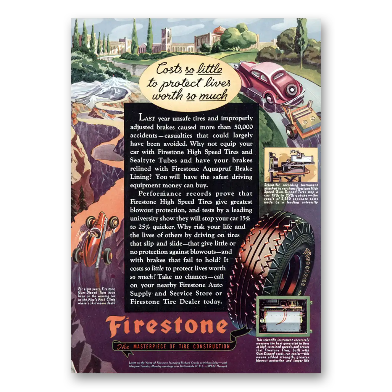 1936 Firestone Tires Costs So Little to Protect Lives Vintage Magazine Print Ad