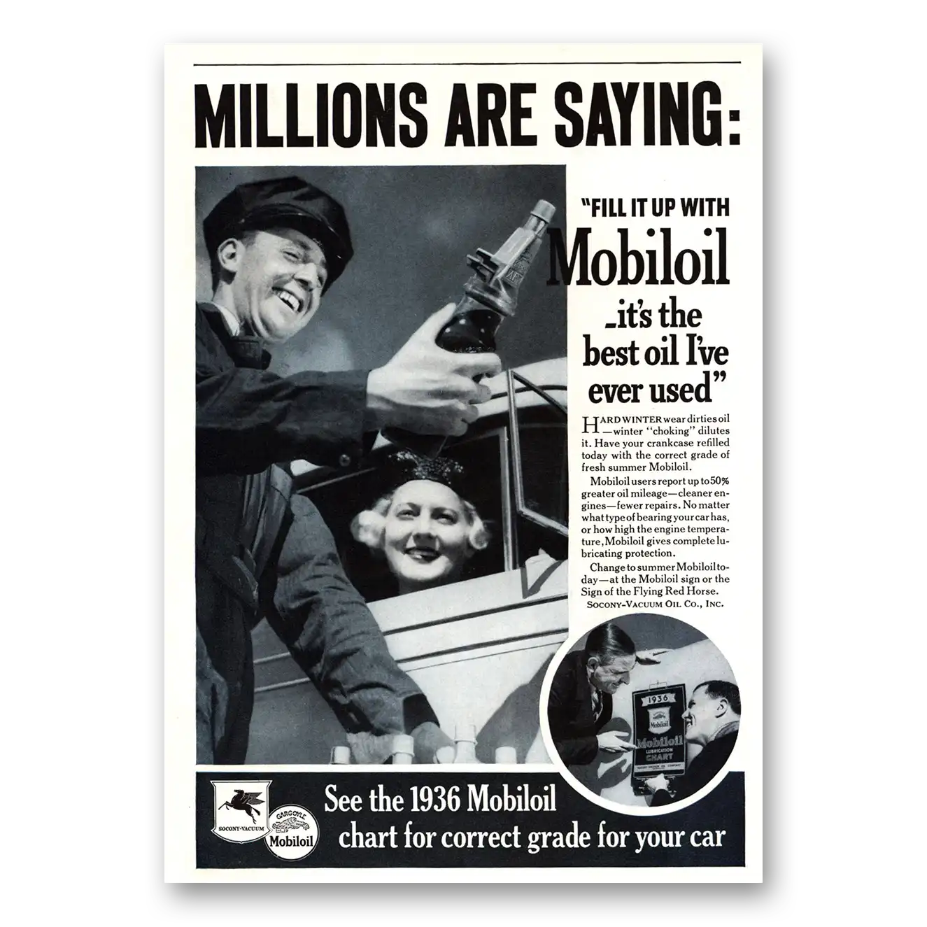 1936 Mobiloil Millions Are Saying Vintage Magazine Print Ad