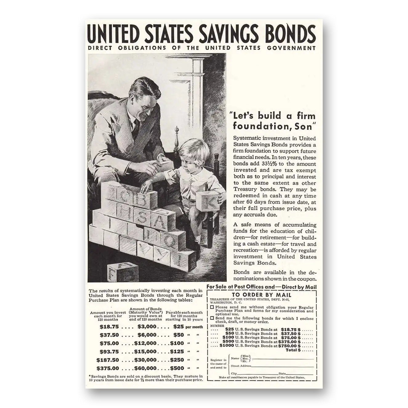 1937 United States Savings Bonds Firm Foundation Vintage Magazine Print Ad