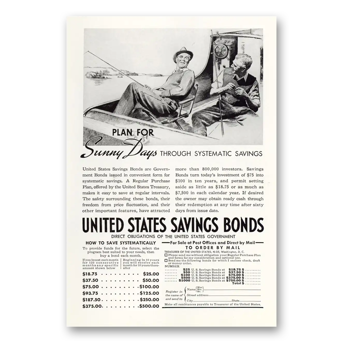 1937 United States Savings Bonds Sunny Days Fishing Vintage Magazine Print Ad