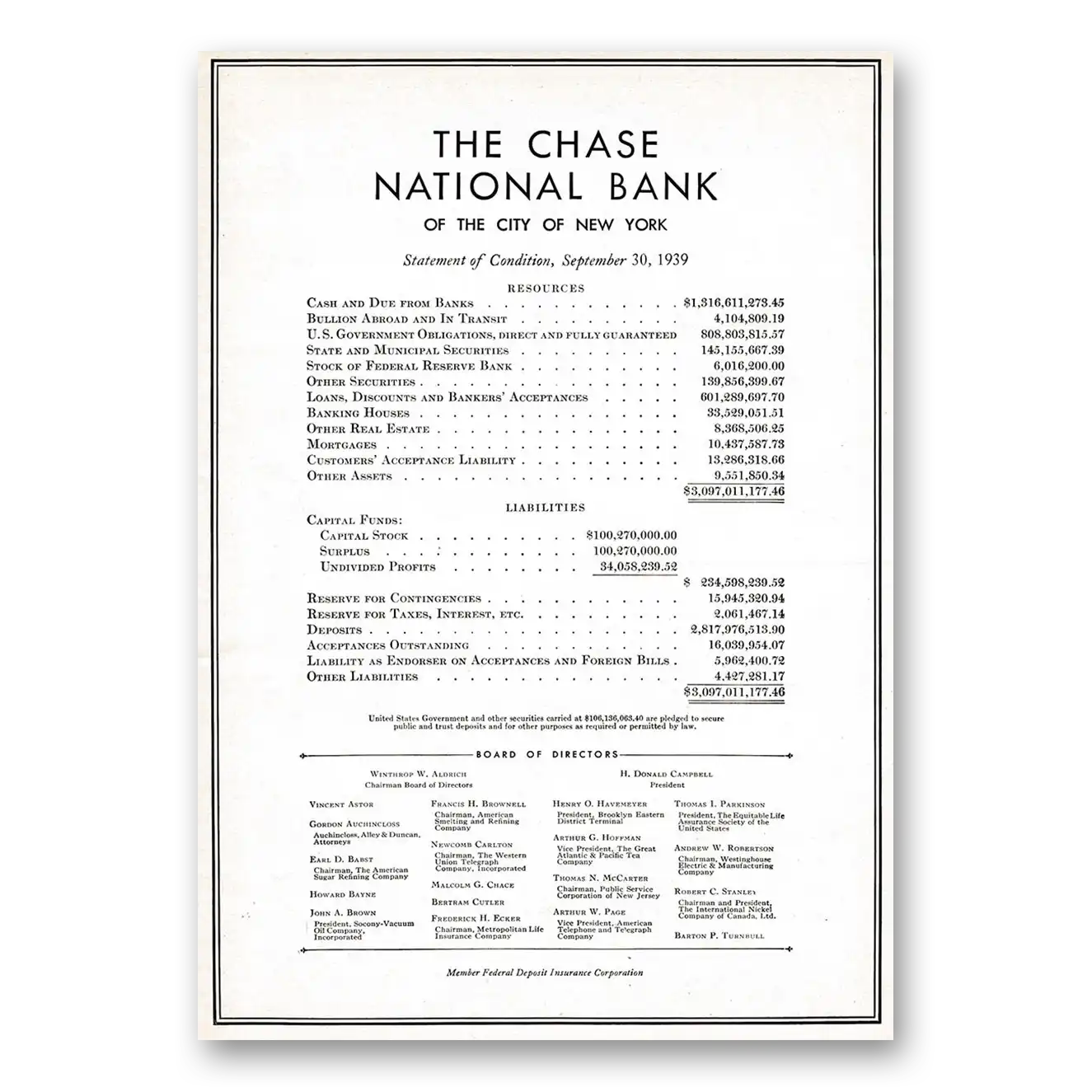 1939 Chase National Bank Statement of Condition September 30 Vintage Magazine Print Ad