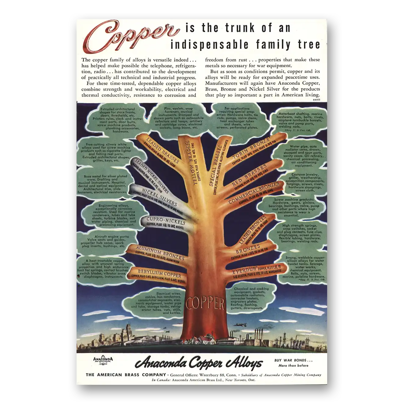 1944 Anaconda Alloys Copper is the Trunk Vintage Magazine Print Ad