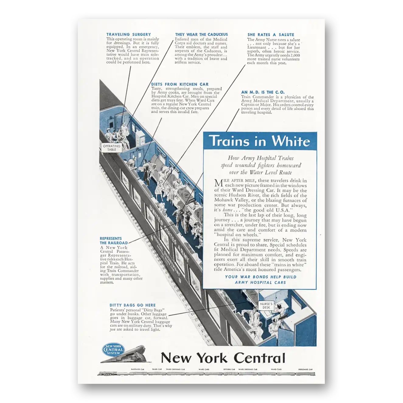 1944 New York Central Trains in White Vintage Magazine Print Ad