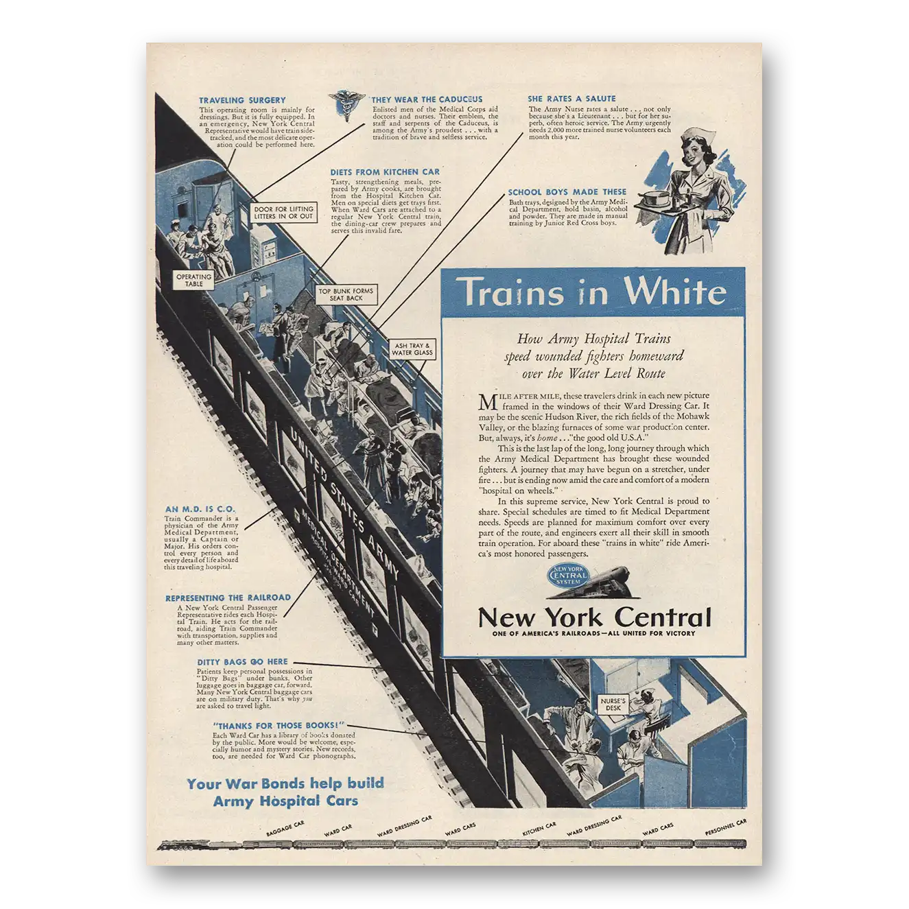 1944 New York Central Trains In White Vintage Magazine Print Ad