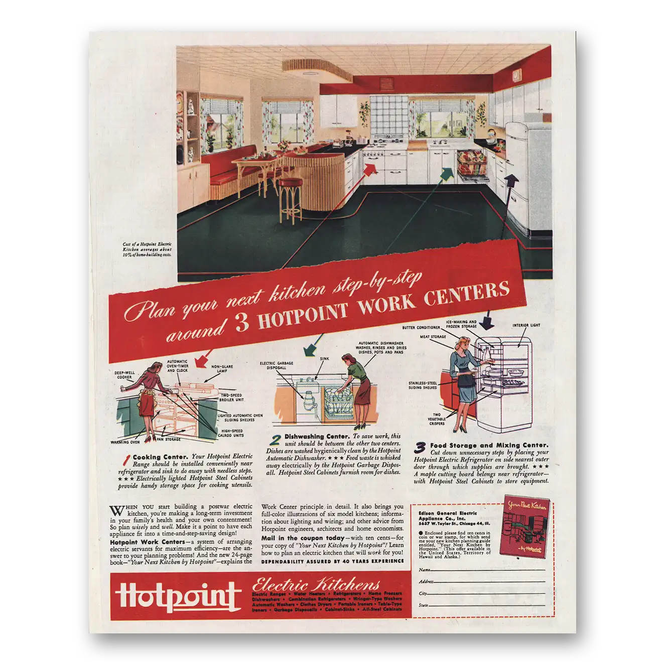 1945 Hotpoint Work Centers Vintage Magazine Print Ad