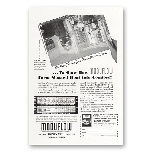 1945 Moduflow We Have Turned This Room Upside Down Vintage Magazine Print Ad