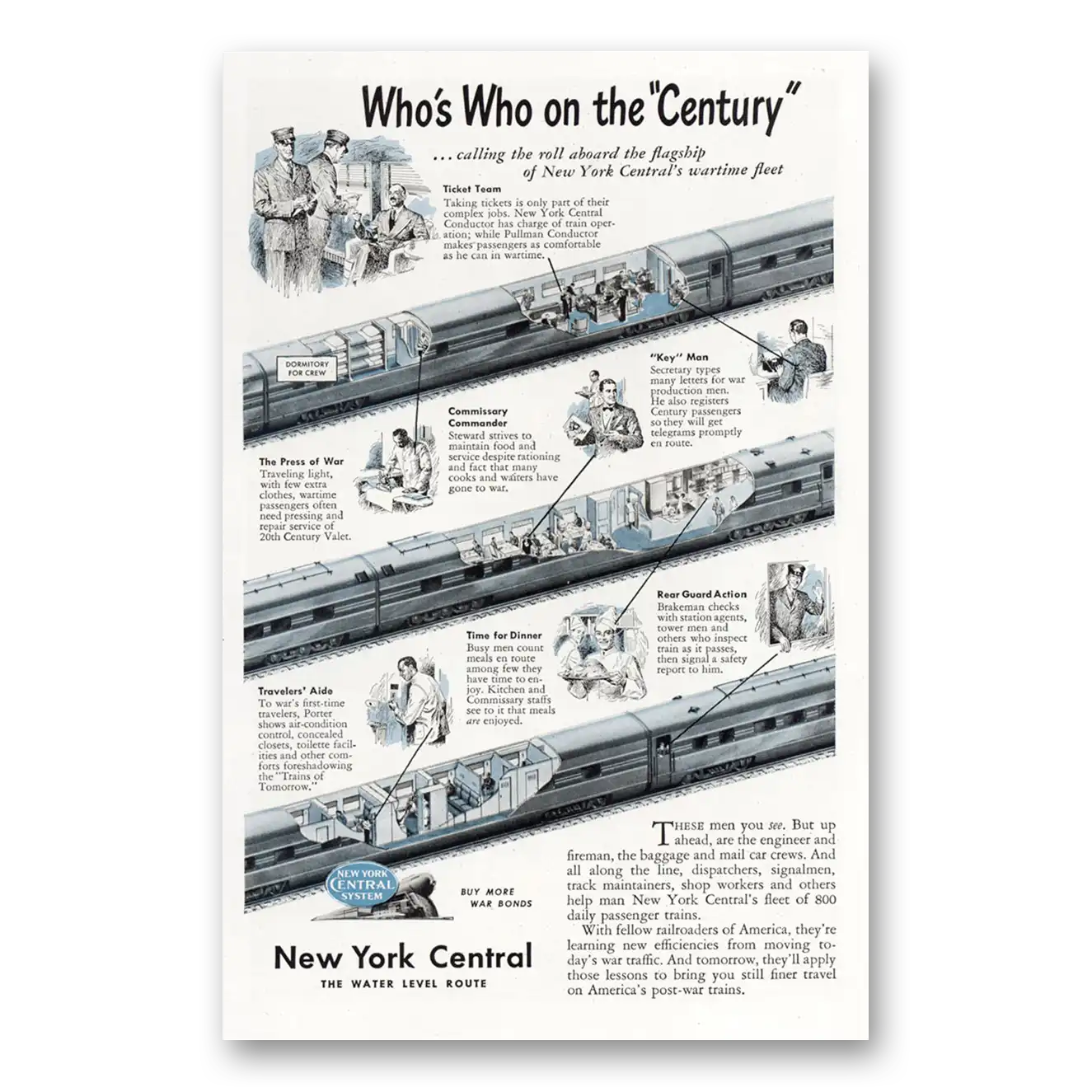 1945 New York Central Who's Who On the Century Vintage Magazine Print Ad