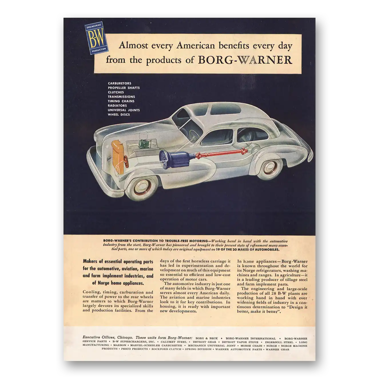 1946 Borg-Warner Trouble Free Motoring Vintage Magazine Print Ad