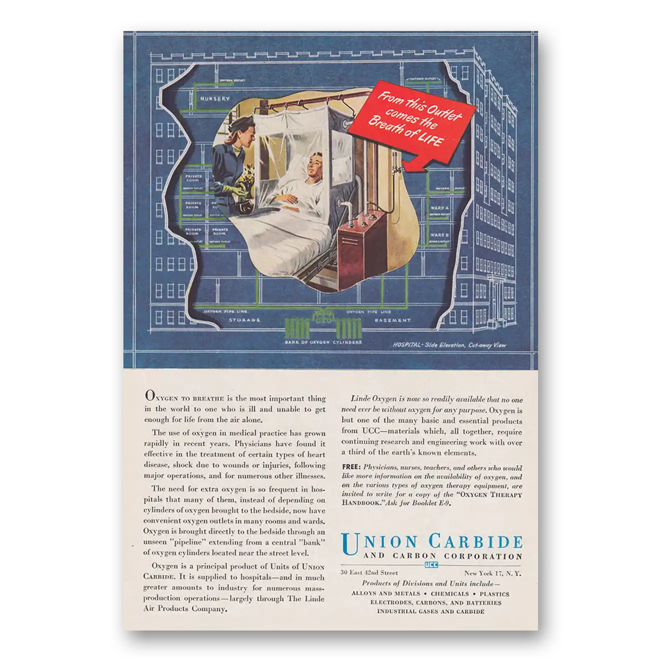 1946 Union Carbide From This Outlet Comes the Breath of Life Vintage Magazine Print Ad