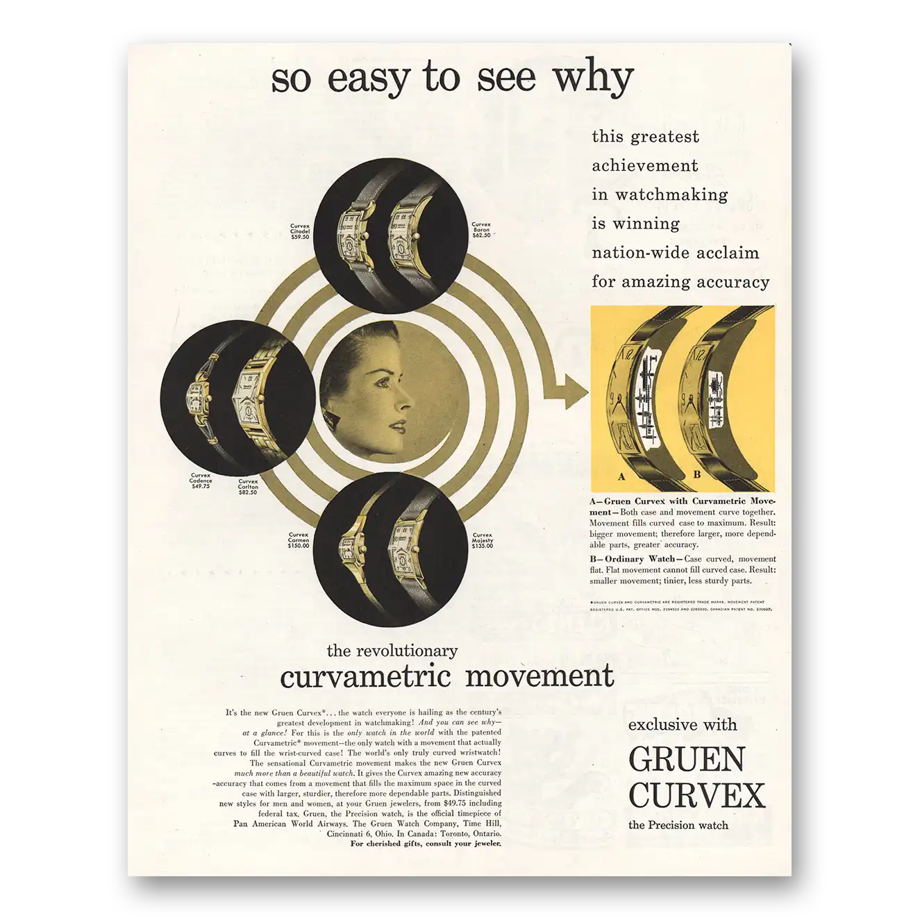 1948 Gruen Watch Curvex Revolutionary Curvametric Movement Vintage Magazine Print Ad