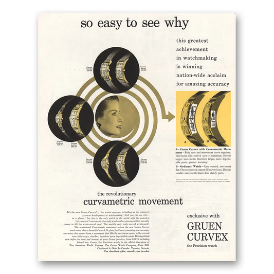 1948 Gruen Watch Curvex Revolutionary Curvametric Movement Vintage Magazine Print Ad