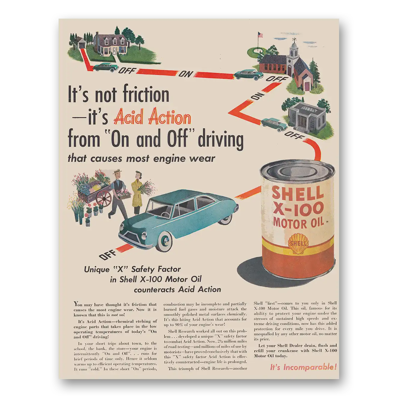 1949 Shell Motor Oil Not Friction Its Acid Action Vintage Magazine Print Ad