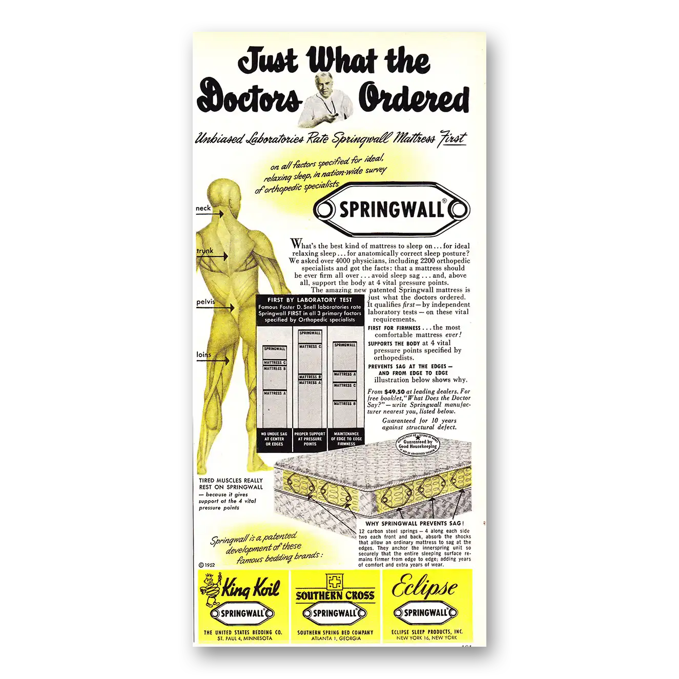 1952 Springwall Mattress Just What the Doctors Ordered Vintage Magazine Print Ad