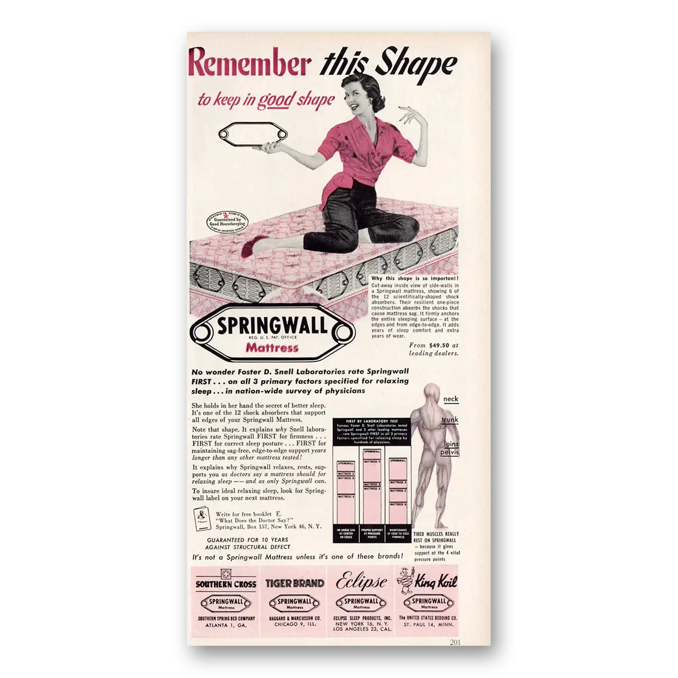 1953 Springwall Mattress Remember This Shape To Keep In Good Shape Vintage Magazine Print Ad