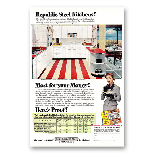 1954 Republic Steel Kitchens Most For Your Money Vintage Magazine Print Ad