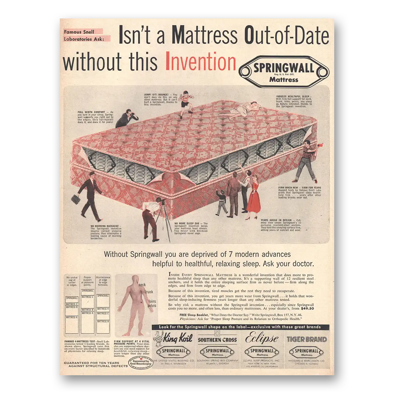 1954 Springwall Mattress Out of Date Without This Invention Vintage Magazine Print Ad