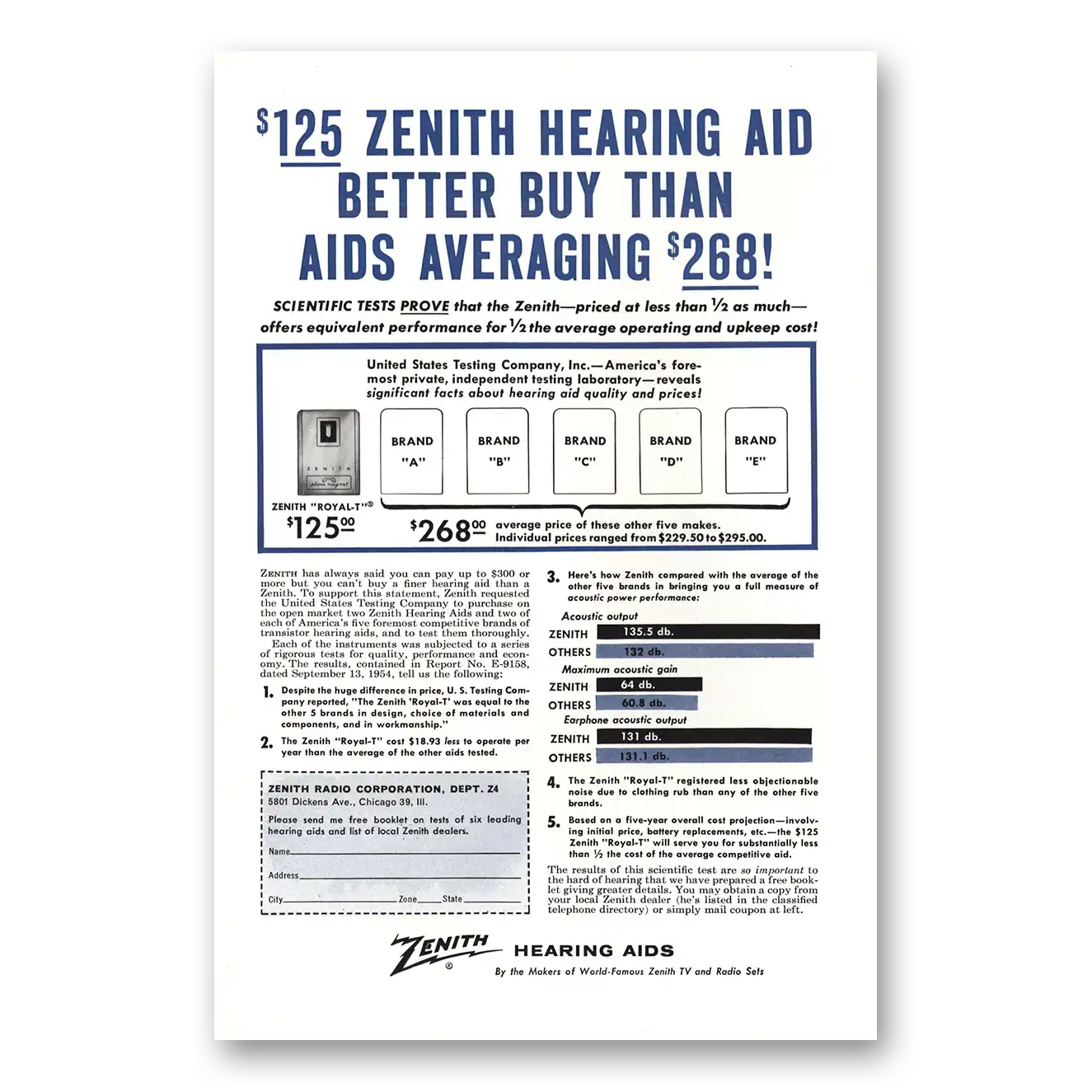 1954 Zenith Hearing Aid Better Buy Vintage Magazine Print Ad