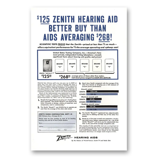 1954 Zenith Hearing Aid Better Buy Vintage Magazine Print Ad