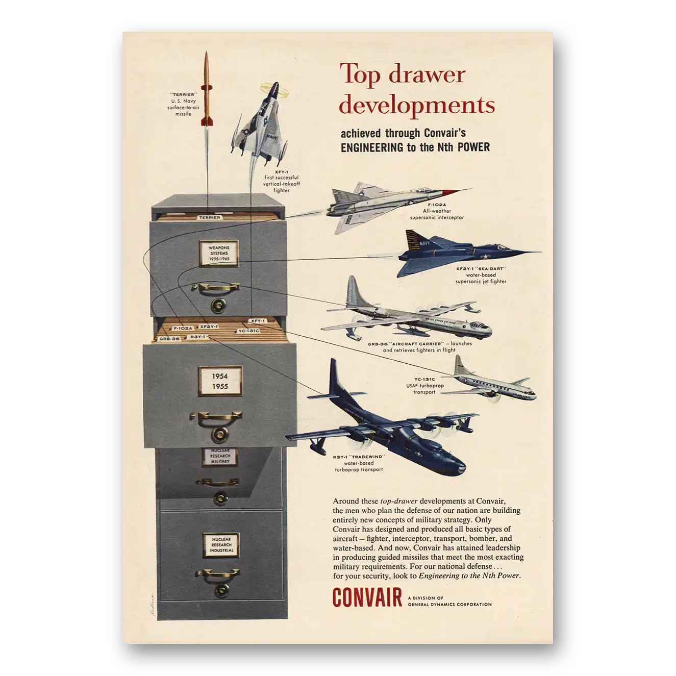 1955 Convair Top Drawer Developments Vintage Magazine Print Ad