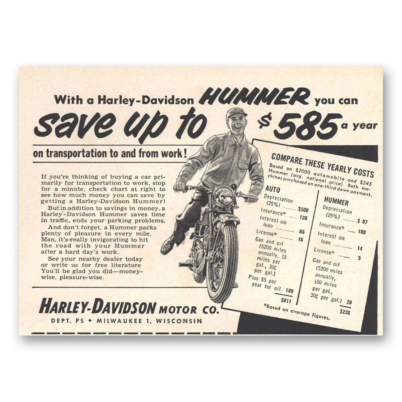 1956 Harley Davidson Hummer Transportation To and From Work Vintage Magazine Print Ad