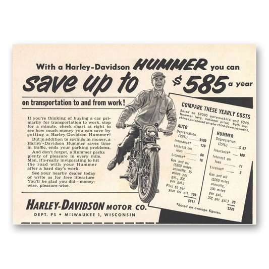 1956 Harley Davidson Hummer Transportation To and From Work Vintage Magazine Print Ad