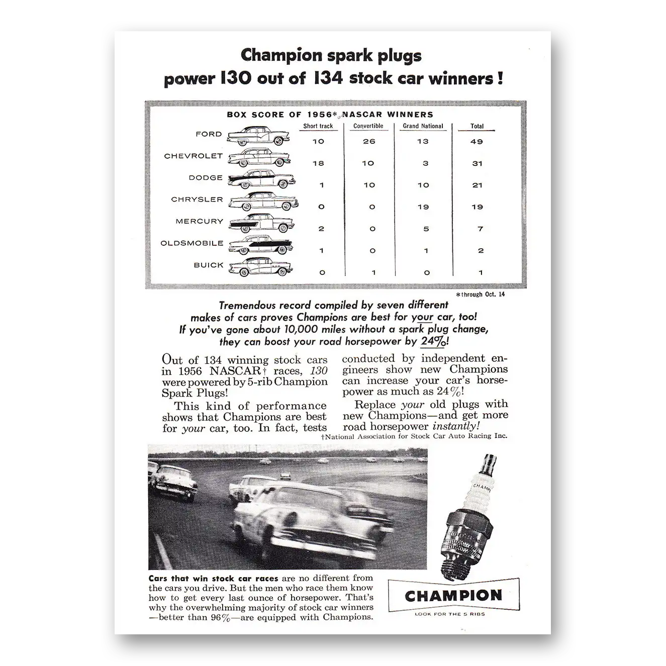 1957 Champion Spark Plugs Power 130 Out of 134 Stock Car Winners Vintage Magazine Print Ad