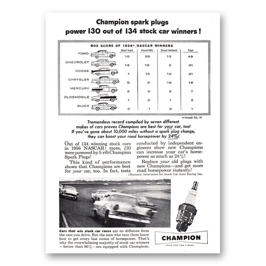 1957 Champion Spark Plugs Power 130 Out of 134 Stock Car Winners Vintage Magazine Print Ad