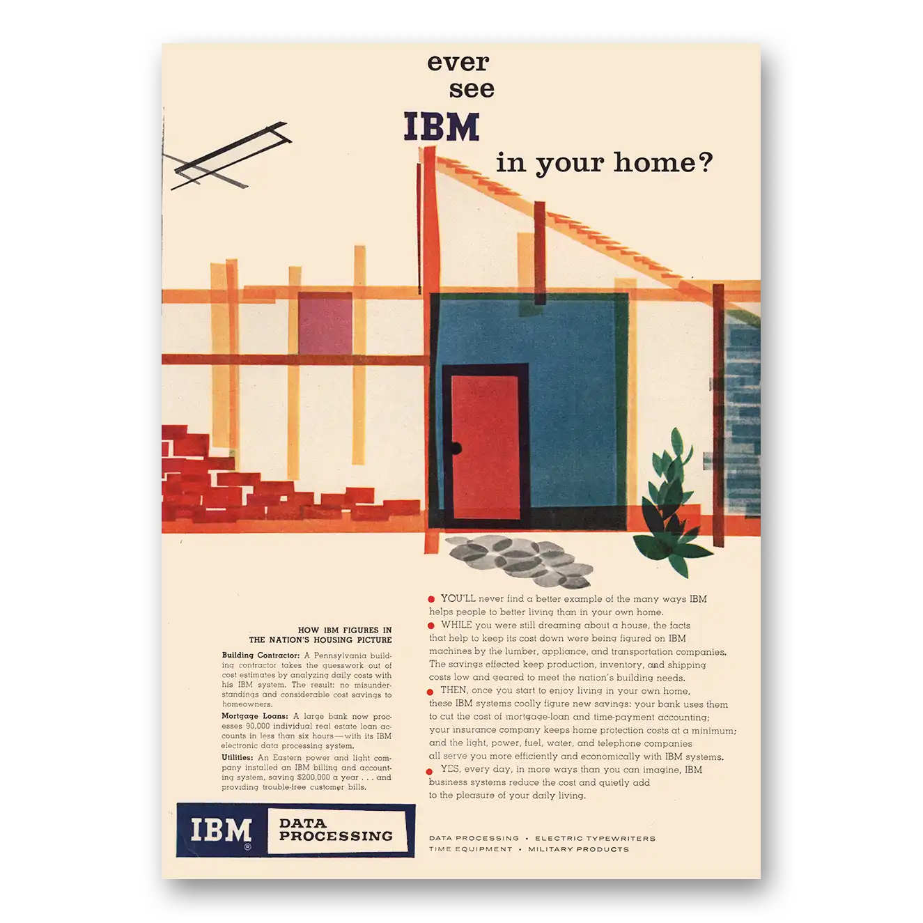 1957 IBM Data Processing In Your Home Vintage Magazine Print Ad