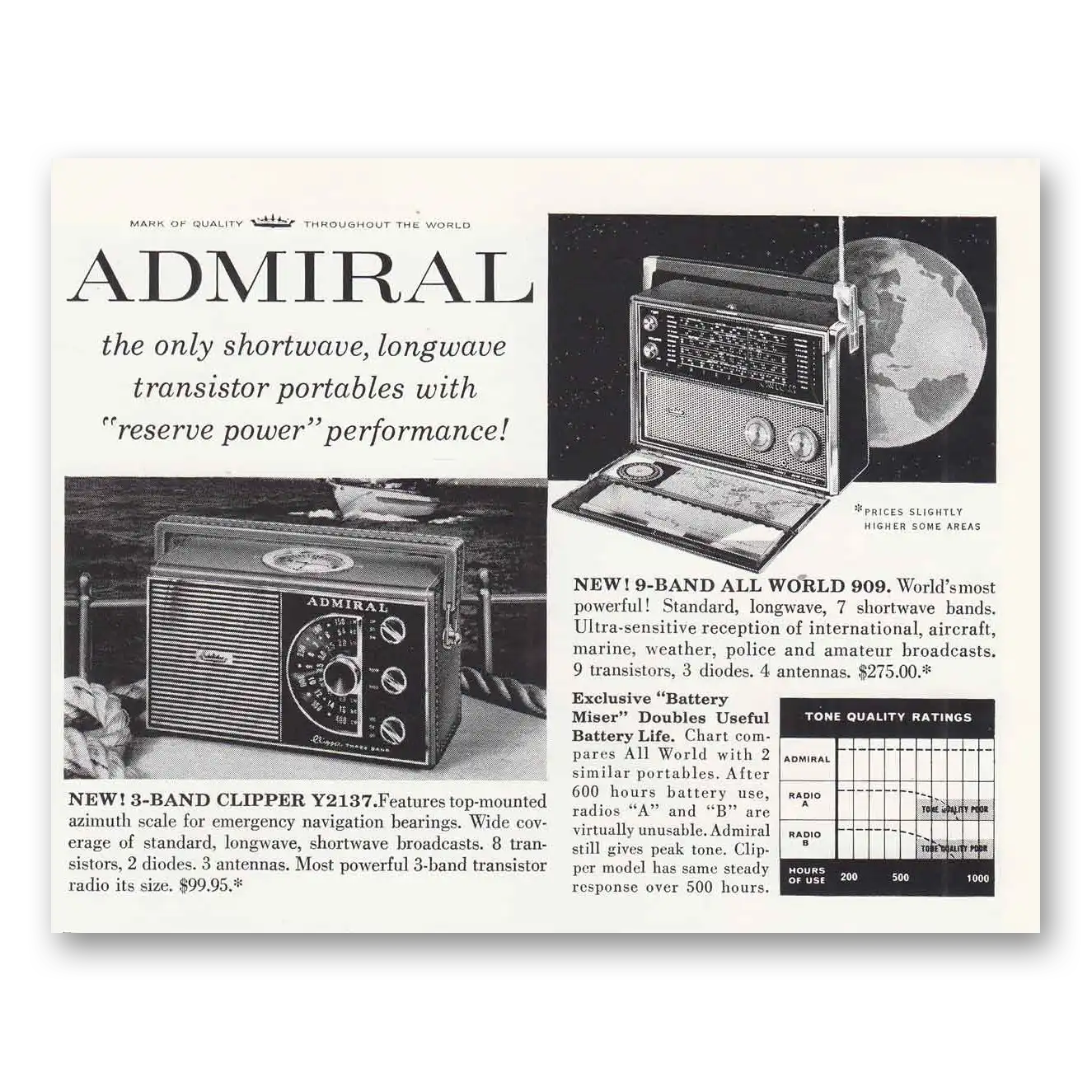 1960 Admiral Radio Shortwave Longwave Transistor Vintage Magazine Print Ad