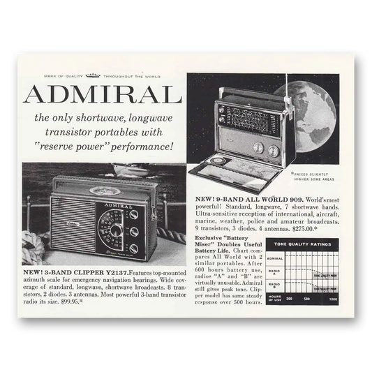 1960 Admiral Radio Shortwave Longwave Transistor Vintage Magazine Print Ad