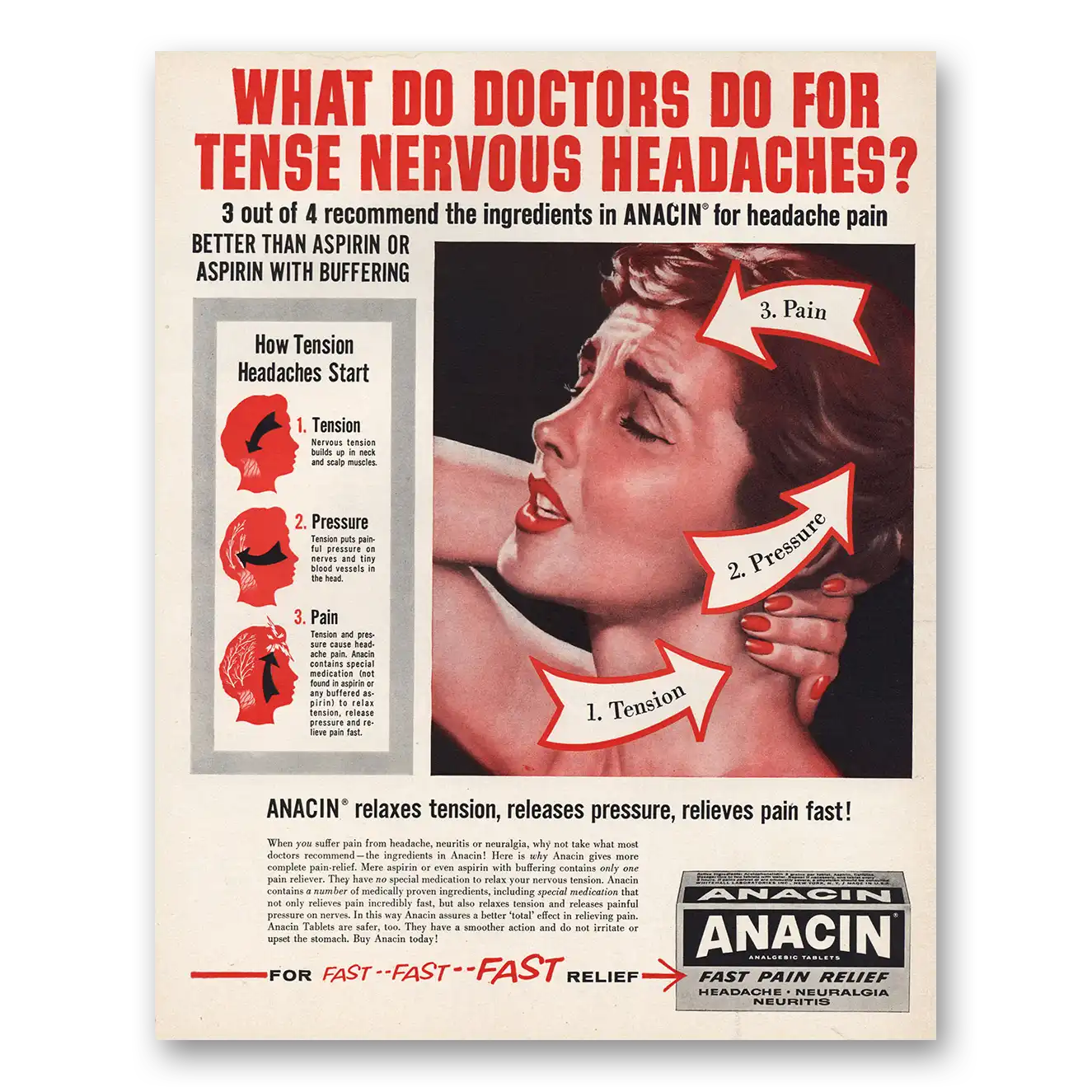 1960 Anacin What Doctors Do for Tense Nervous Headaches Vintage Magazine Print Ad