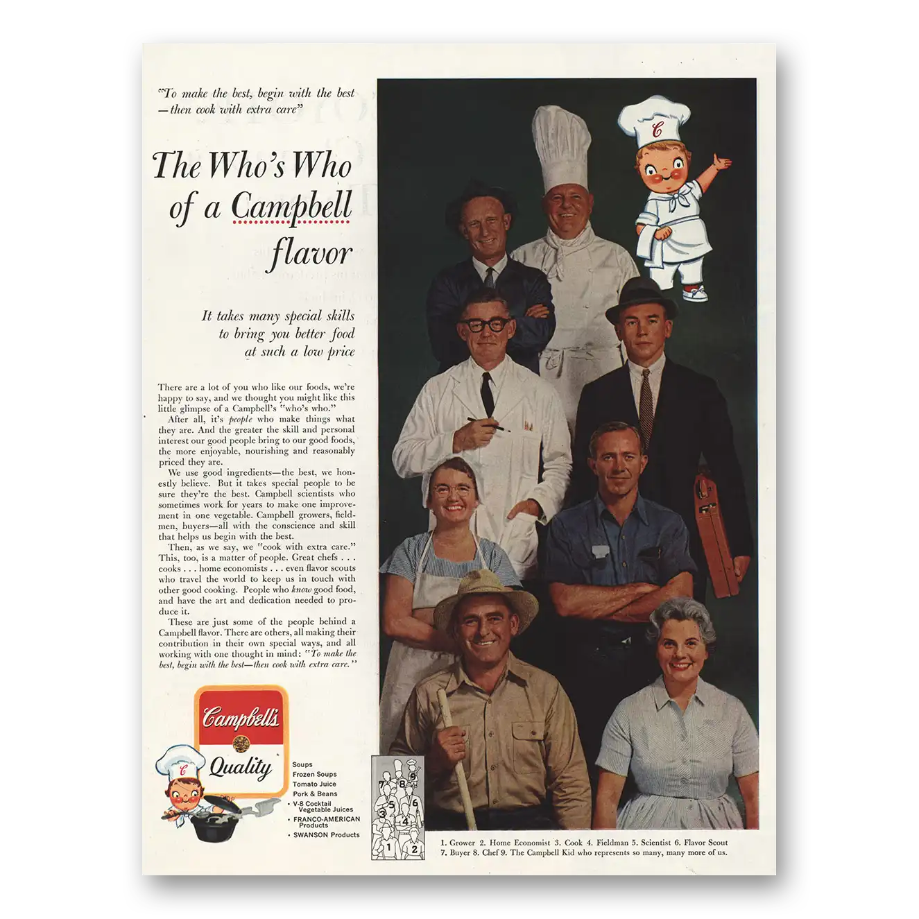 1961 Campbells Soup Whos Who of Campbell Flavor Vintage Magazine Print Ad