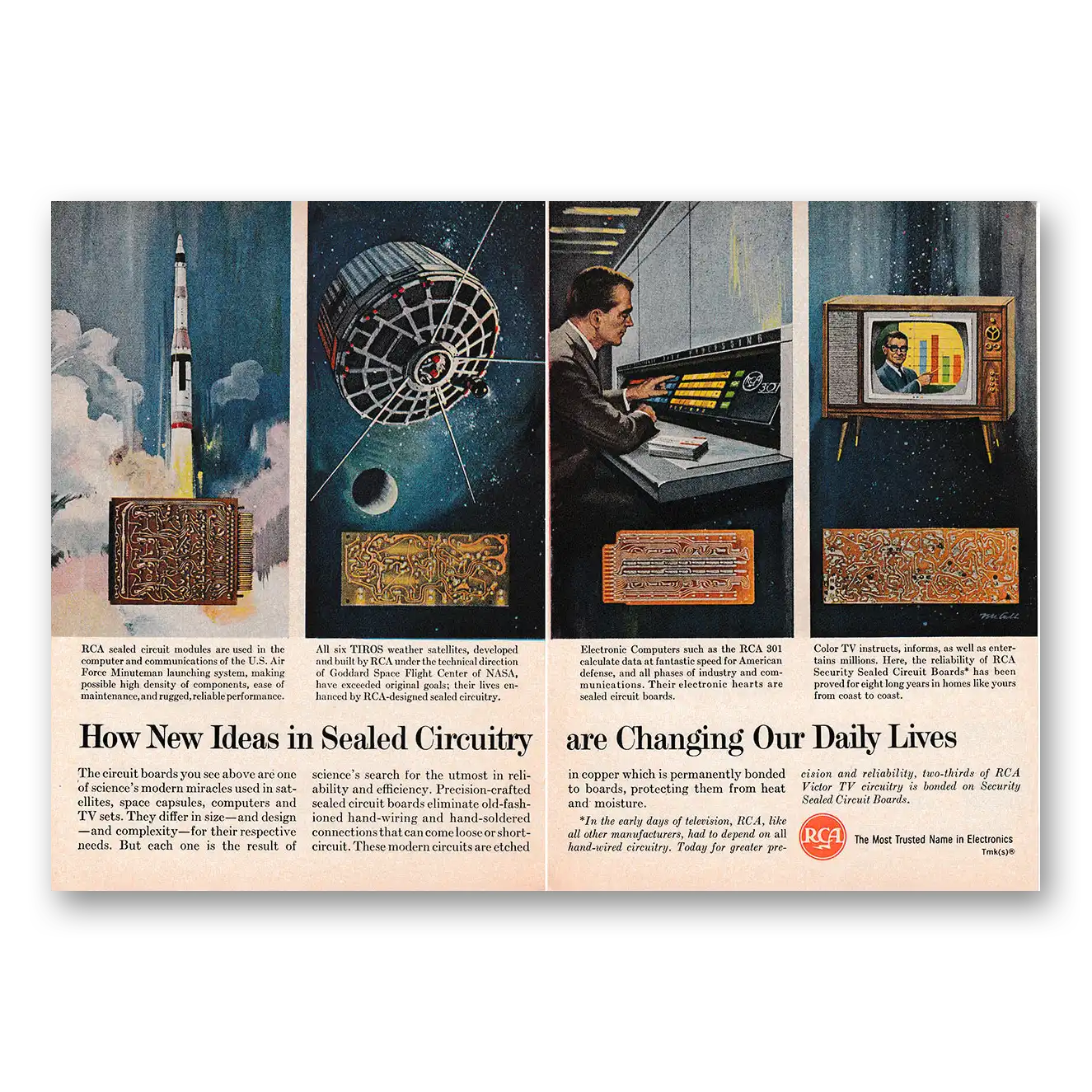 1962 RCA Television New Ideas in Sealed Circuitry are Changing Our Daily Lives Vintage Magazine Print Ad