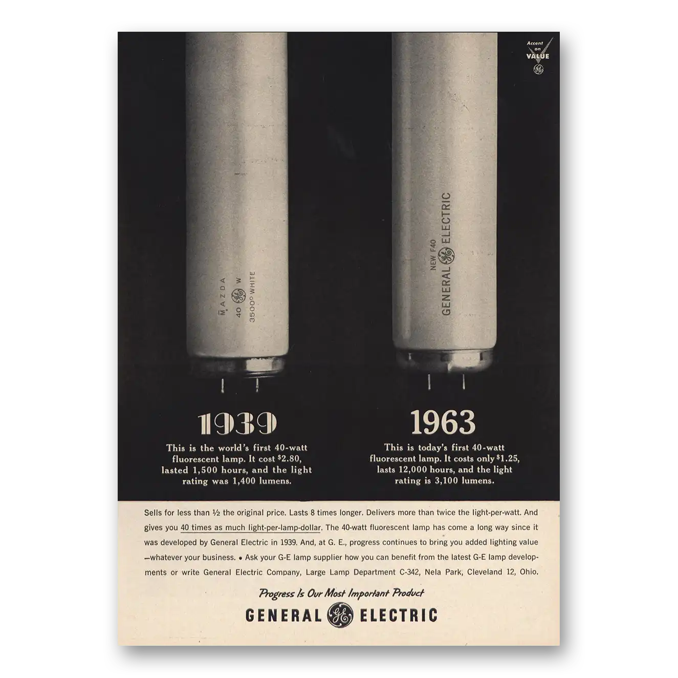 1963 GE Lamps Fluorescent Lamp Vintage Magazine Print Ad