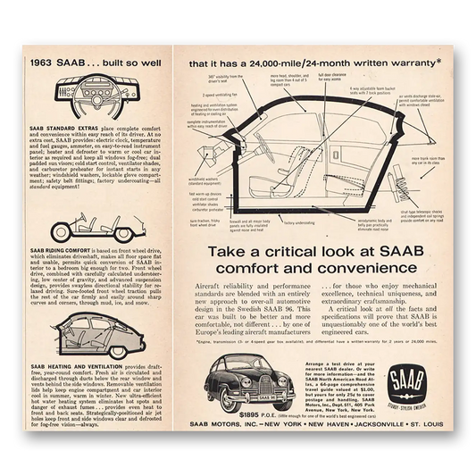 1963 Saab Take Critical Look Vintage Magazine Print Ad